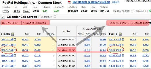 horizontal spread vs diagonal spread