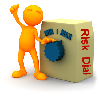 option trading risk dial